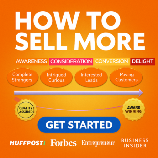 Boost Profits Fast with How To Sell More eClass!